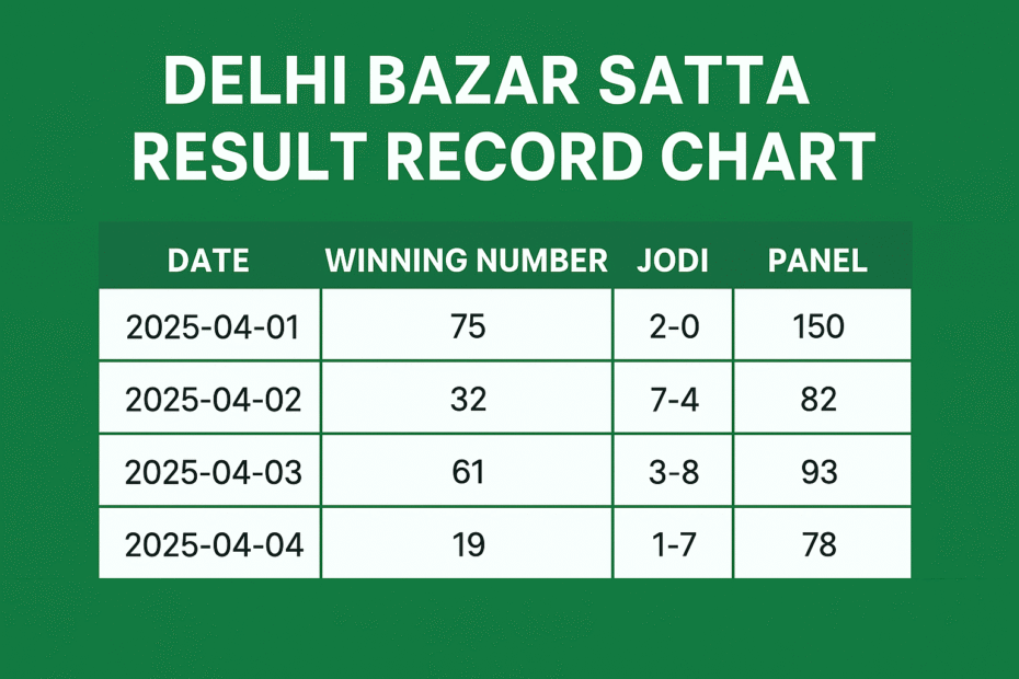 Delhi Bazar Satta Result Record Chart